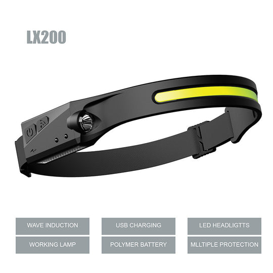 LumaBeam™ | La linterna frontal multiusos manos libres 🏃‍♂️🏕️🔦🚗