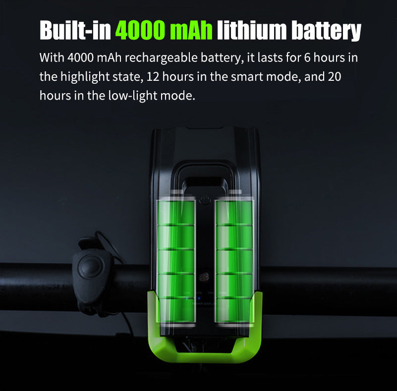 PathFinder™ | La luz delantera inteligente ultrabrillante para bicicleta 🔦🚴‍♀️