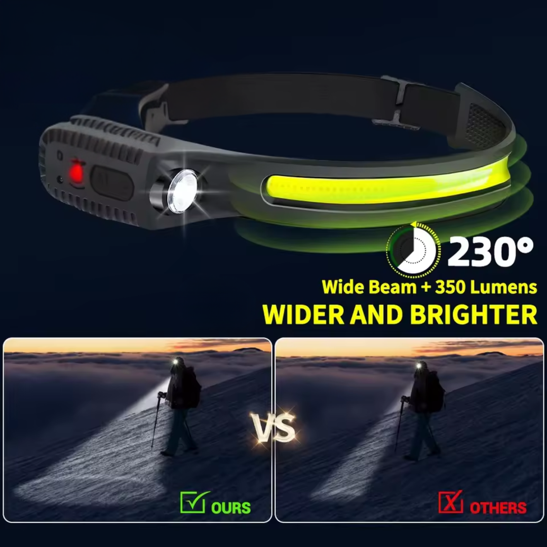 LumaBeam™ | La linterna frontal multiusos manos libres 🏃‍♂️🏕️🔦🚗