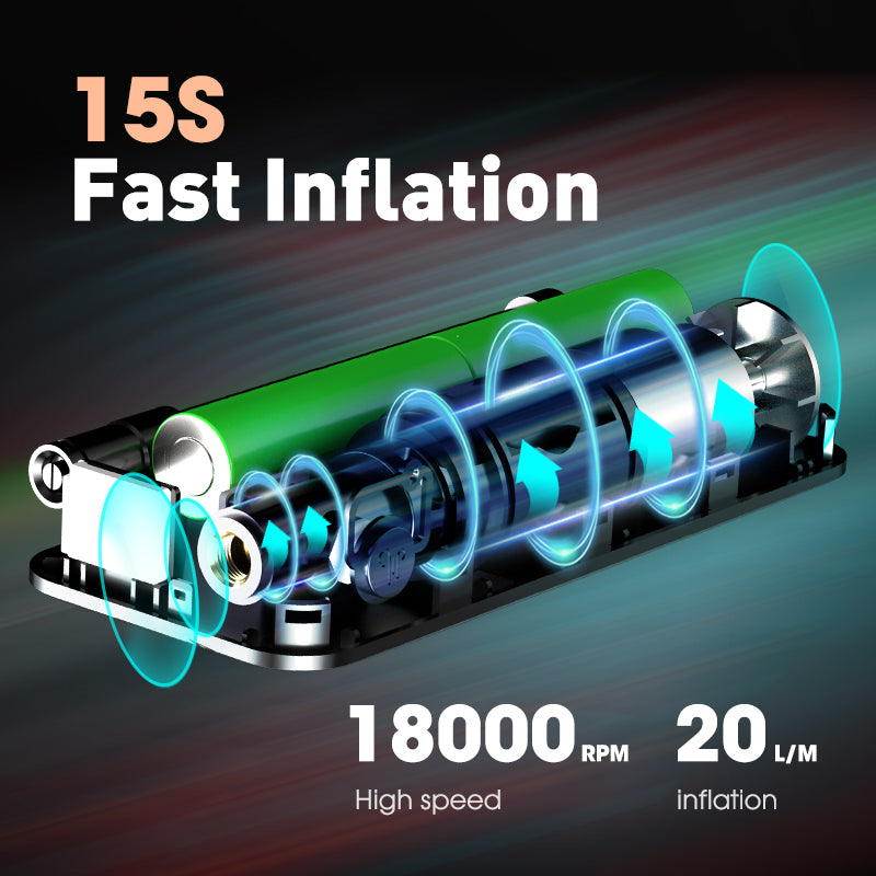 Rechargeable Portable Air Pump 🚗 Inflate Anything, Anytime! 🔋