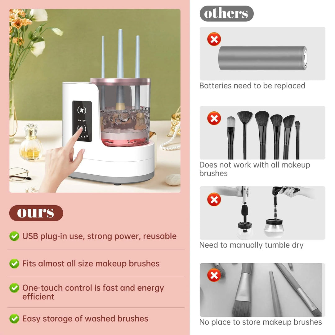 3-in-1 Electric Makeup Brush Cleaner 💄 Spotless Brushes in Minutes! ⚡