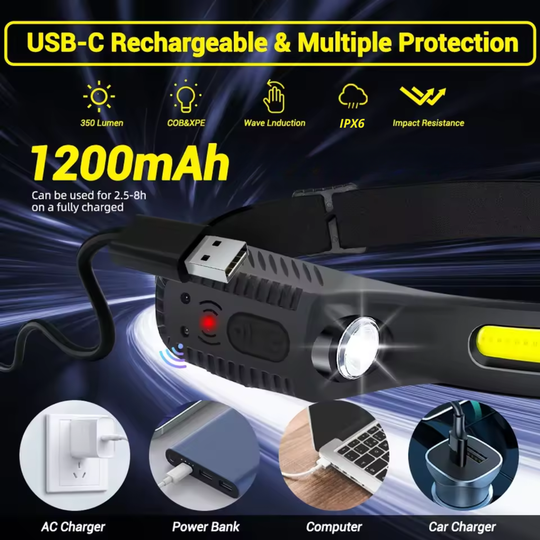 LumaBeam™ | La linterna frontal multiusos manos libres 🏃‍♂️🏕️🔦🚗