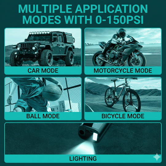 Cordless Tire Inflator & Power Bank - High Capacity Air Compressor